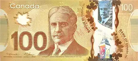 الدولار الكندي