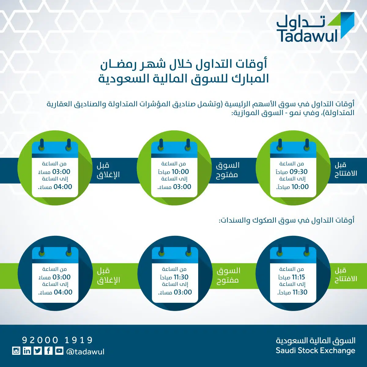 اوقات التداول في رمضان 2022/1443